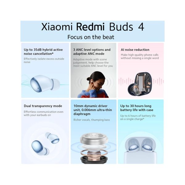 Xioami Redmi Buds 4 Blue
