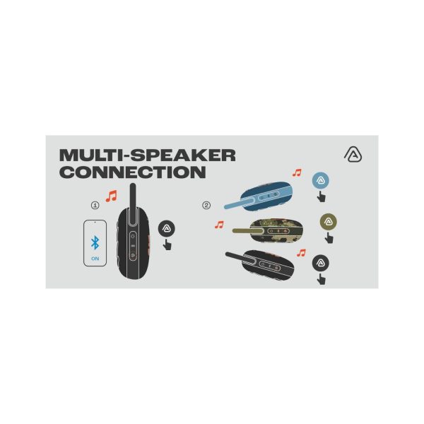 JBL Bluetooth Clip 5 Portable Waterproof Speaker