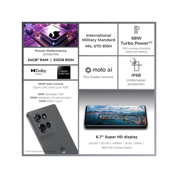 Motorola Edge 50 12GB Ram 512GB 5G Koala Grey