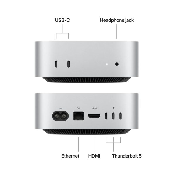 MAC MINI 2024 5