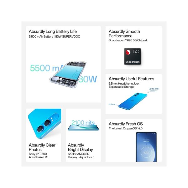 Oneplus CE4 Lite Blue 3