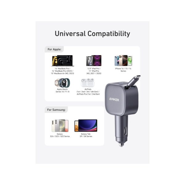 Anker 75W Max Ultra USB C Car Charger (1)