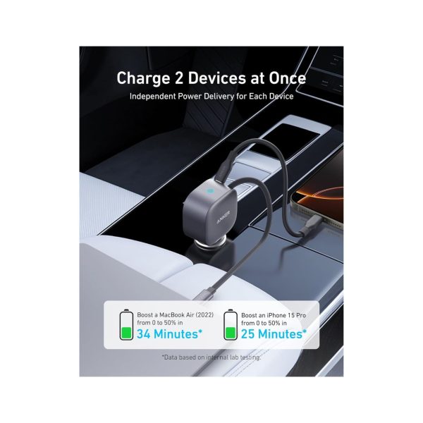 Anker 75W Max Ultra USB C Car Charger (2)