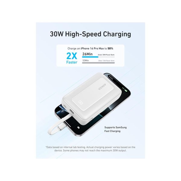 Anker Zolo Power Bank 20k mAh 30W A1681 White (1)