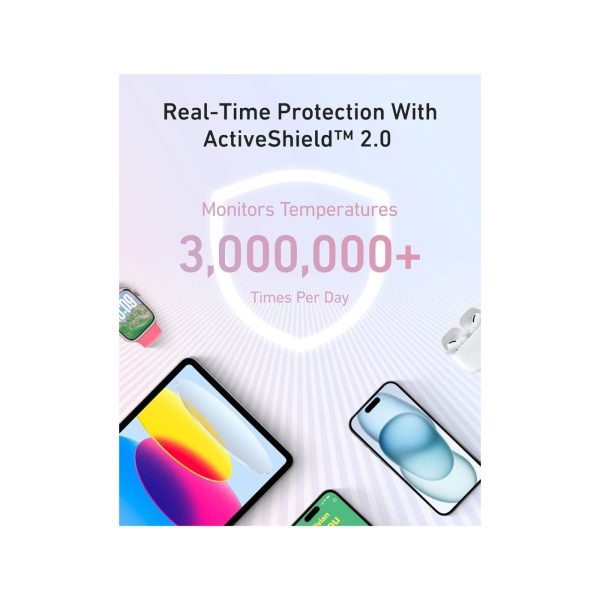 Anker Zolo Power Bank 20k mAh 30W A1681 White (2)