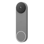 Surveillance Cameras