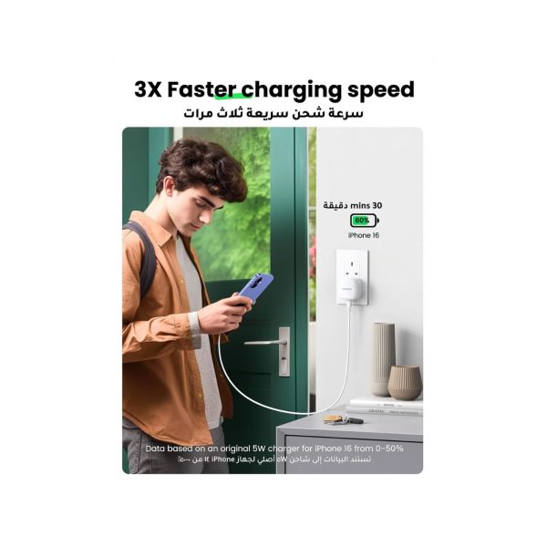 UGreen 20W Pd Fast Charger 1C White (3)
