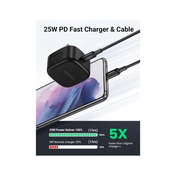 UGreen 25W Pd Fast Charger 1C With 2M UsbC   UsbC Cable Black (7)
