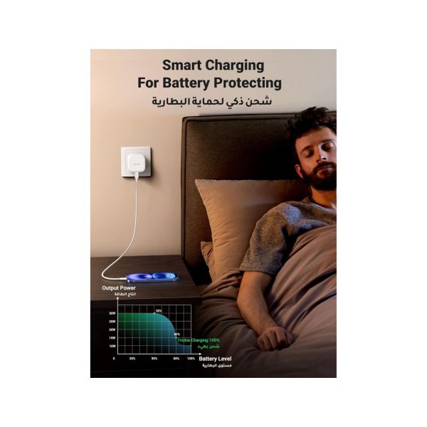 UGreen 30W Pd Fast Charger 1C White (3)