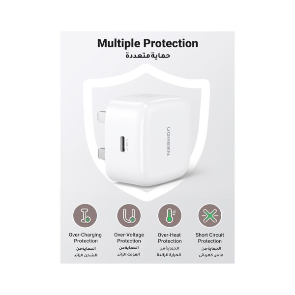 UGreen 30W Pd Fast Charger 1C White (5)