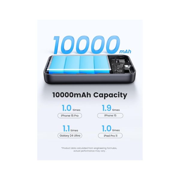 UGreen Powerbank 10000 Mah Pd 30W Magnetic Gray (7)