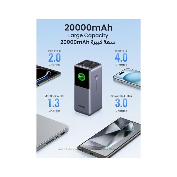 UGreen Powerbank 20000 Mah Pd 130W Gray (2)