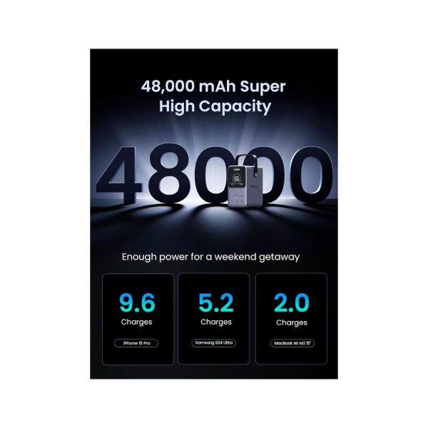 UGreen Powerbank 48000 Mah Pd 300W Gray (2)