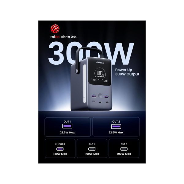 UGreen Powerbank 48000 Mah Pd 300W Gray (7)