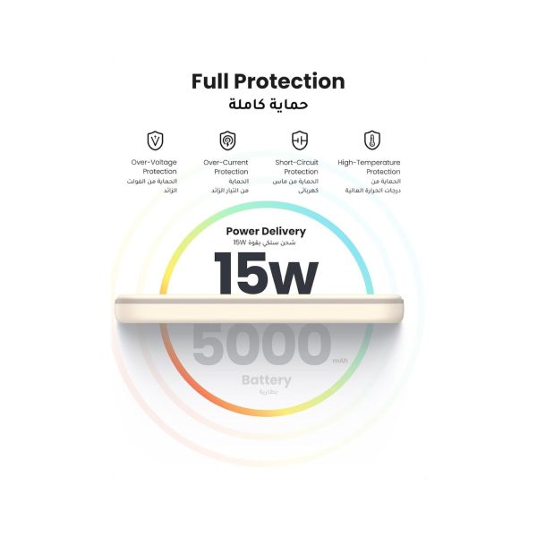 UGreen Powerbank 5000 Mah Magnetic White (6)