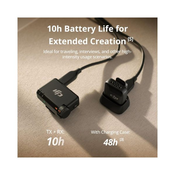 DJI Mic Mini 1