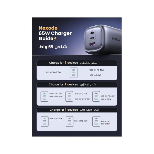 UGreen GaN 65W 3 Port 1A 2C PD Fast Travel Charger Gray (12)