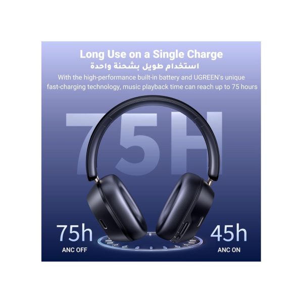 UGreen Hitune Max5C Hybrid Ancheadphones Black (4)