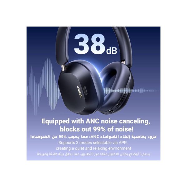 UGreen Hitune Max5C Hybrid Ancheadphones Black (5)