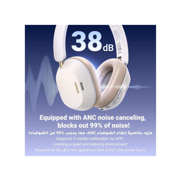 UGreen Hitune Max5C Hybrid Ancheadphones White (3)