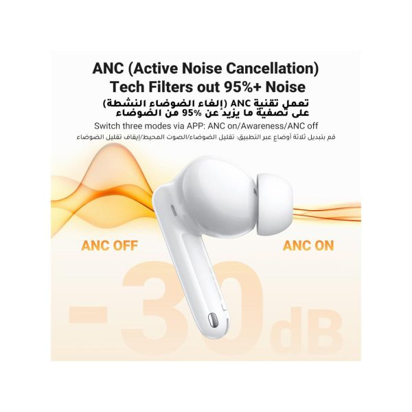 UGreen Hitune T3 Pro Anc Wireless Earbuds White (7)