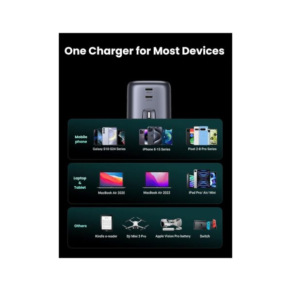 UGreen Nexode 45W Usb C 2C Pd Gan Fast Charger Gray (6)