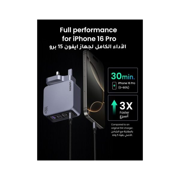 UGreen Nexode Pro 160W 4 Port 1A 3C PD GaN Fast Charger with (6)
