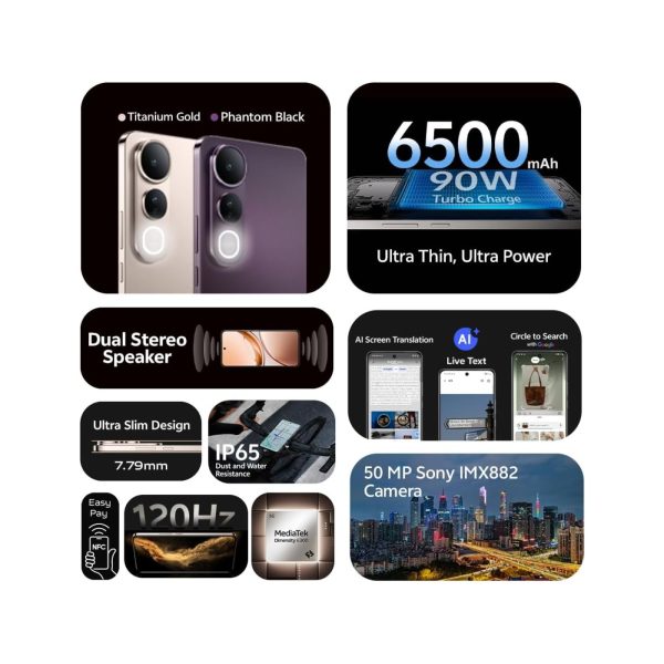 VIVO V50 Lite 1