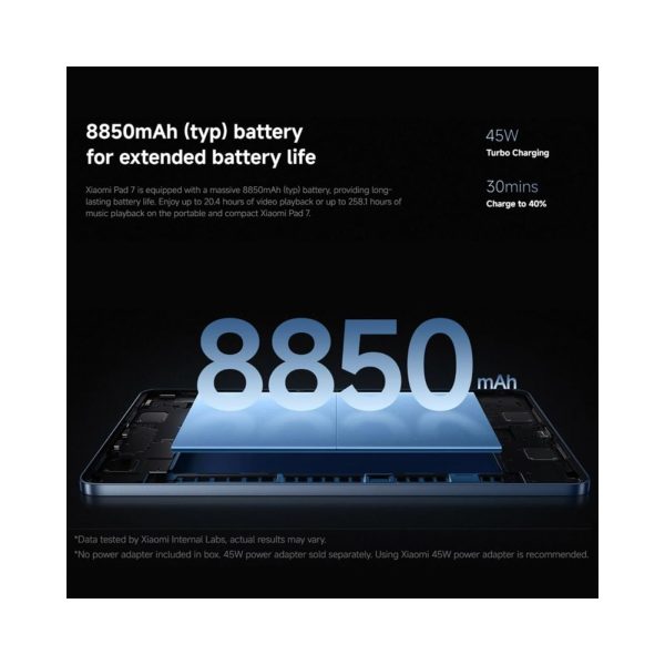 Xiaomi Pad 7 2