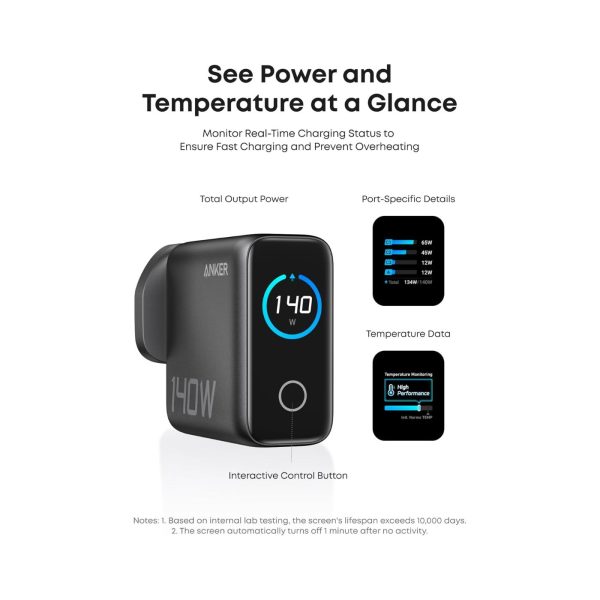 Anker 140W 4 Port PD 3.1 with USB C Cable Charger Adapter (4)