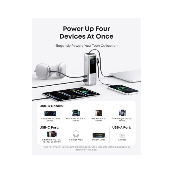 Anker Power Bank 25k mAh 165W Fast Charging White (3)