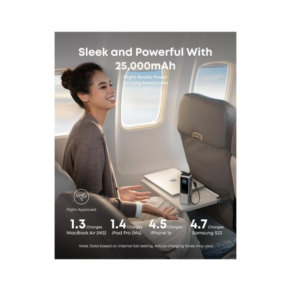 Anker Power Bank 25k mAh 165W Fast Charging White (4)