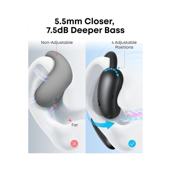 Anker Soundcore AeroFit 2 Open Ear Headphones Black (3)