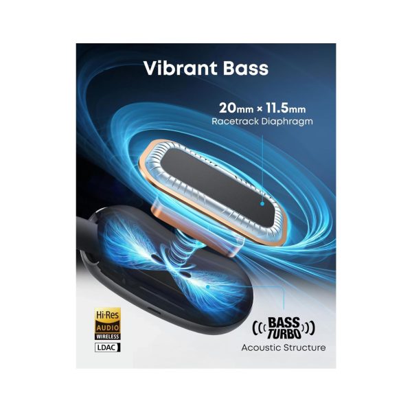 Anker Soundcore AeroFit 2 Open Ear Headphones Black (4)