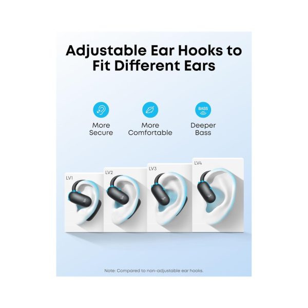 Anker Soundcore AeroFit 2 Open Ear Headphones Black (5)
