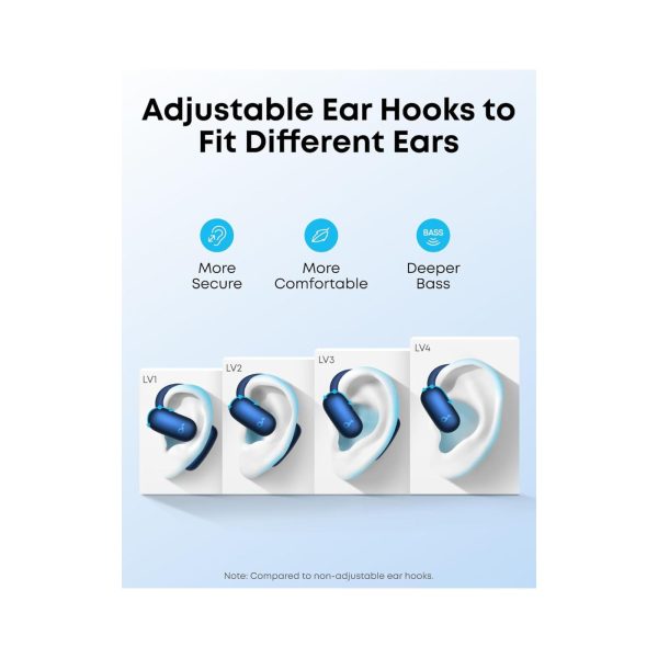 Anker Soundcore AeroFit 2 Open Ear Headphones Blue (5)