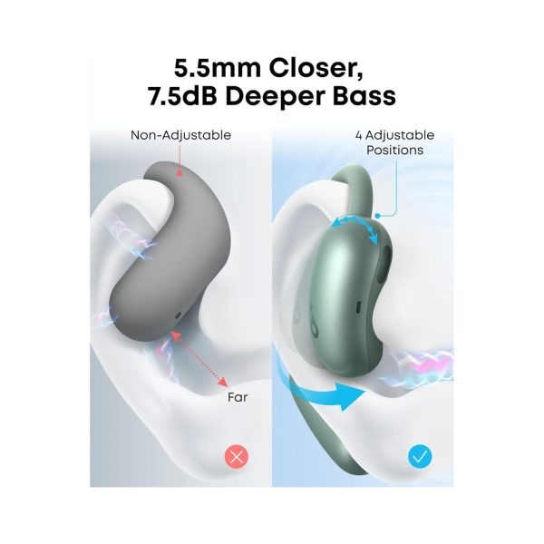 Anker Soundcore AeroFit 2 Open Ear Headphones Green (3)