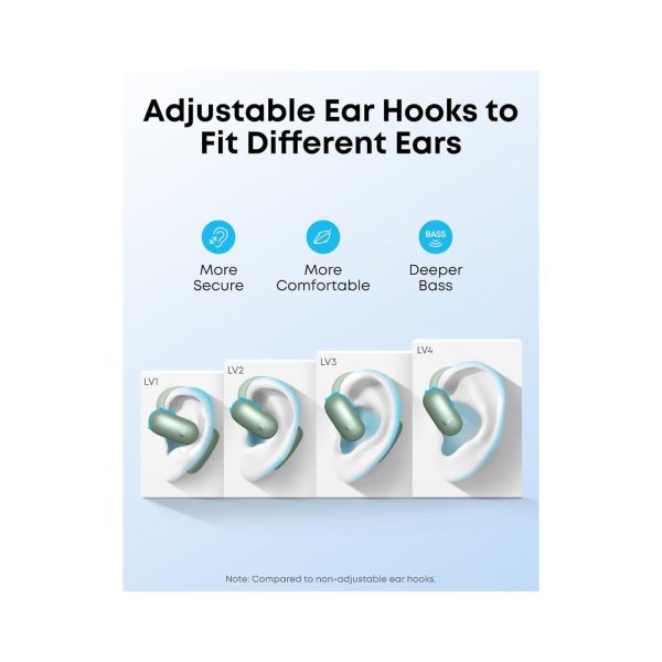 Anker Soundcore AeroFit 2 Open Ear Headphones Green (5)