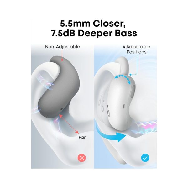 Anker Soundcore AeroFit 2 Open Ear Headphones White (3)