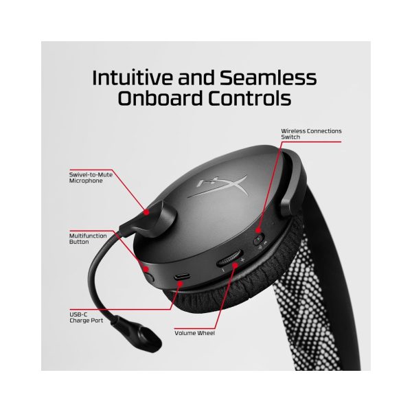 HyperX Cloud Jet 4