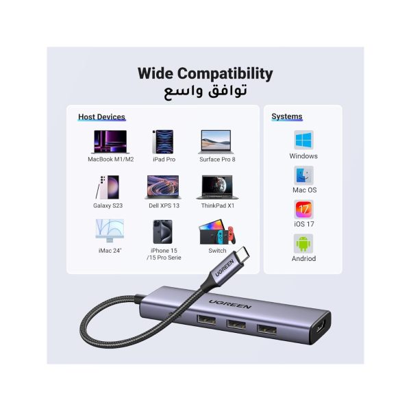UGreen 5 in 1 4K HDMI PD 100w USB C Hub (2)