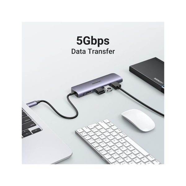 UGreen 6 in 1 4K HDMI PD 100w USB C Hub (7)