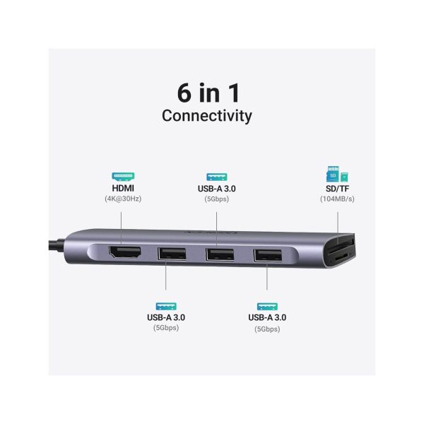 UGreen 6 in 1 4K HDMI PD 100w USB C Hub (8)