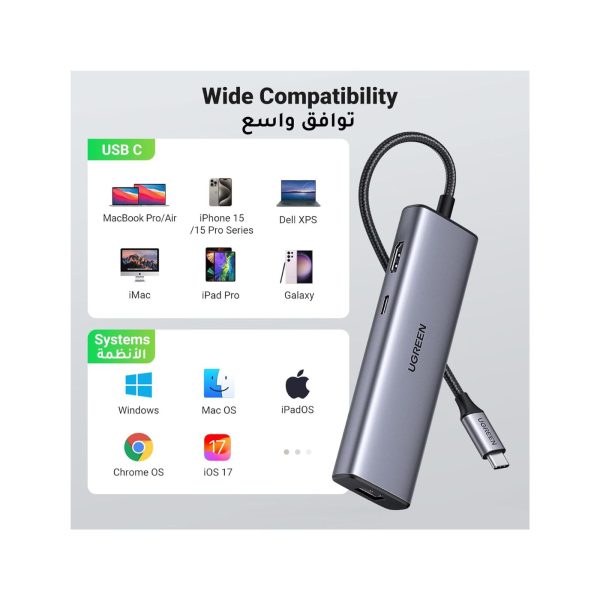 UGreen 7 in 1 4K HDMI PD 100w USB C Hub (3)