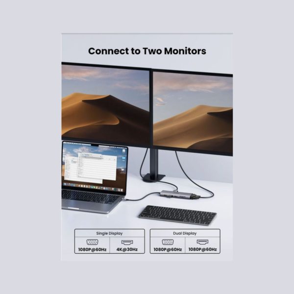 UGreen 9 in 1 4K HDMI PD 100w USB C Hub (4)