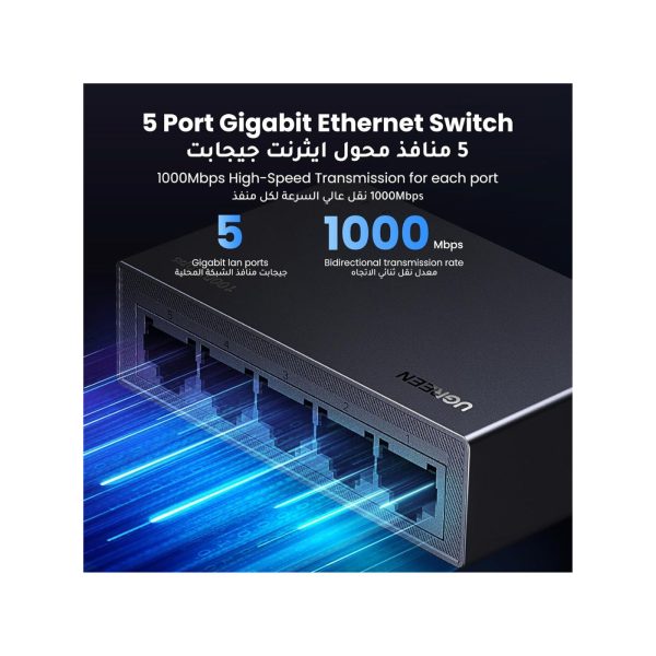 UGreen Ethernet 5 Port Desktop Network Ethernet Adapter (6)