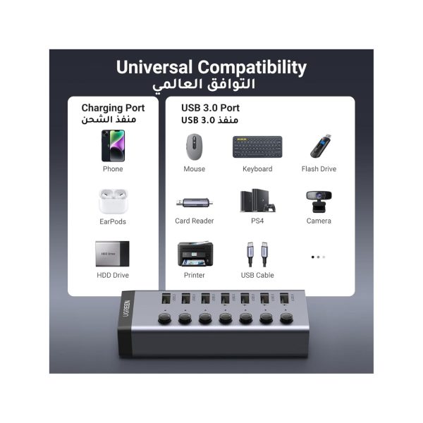 UGreen Powered USB Hub 3.0 7 Ports Charging Extender Data Hub (5)