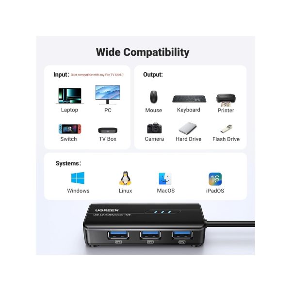 UGreen USB 3.0 Hub 3 Port Ethernet Gigabit Network Converter (7)