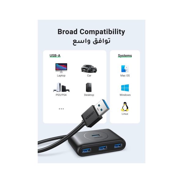 UGreen USB A Hub 3.0 4 Ports Multiport Adapter Hub (2)