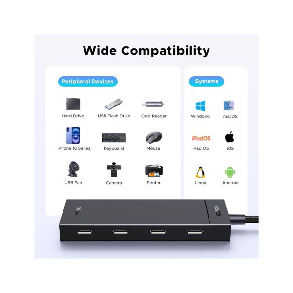 UGreen USB C 10 Gbps 4 Type C 3.2 Port with 100W PD Adapter  (4)